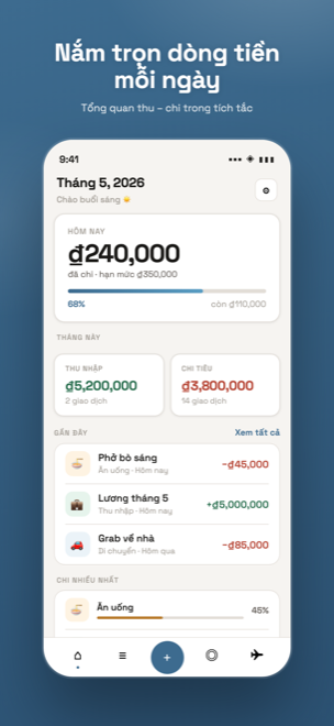 Dashboard with today's spending, monthly totals and recent transactions